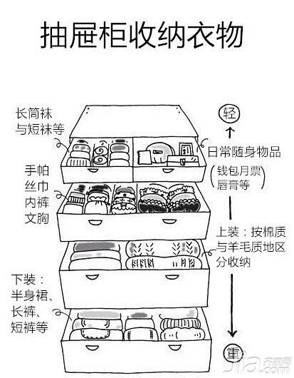 卧室衣柜高效收纳  处女座竟也惊呆了