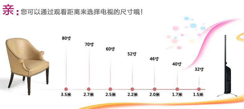 液晶电视尺寸多少合适？液晶电视尺寸选择