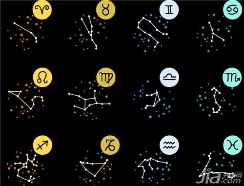 如何知道自己的星座搭配？星座配对指数查询