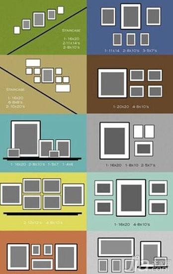 墙面装饰画如何摆才艺术  58种排布法学起来