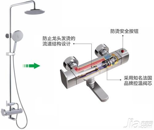 恒温龙头哪个牌子好 恒温龙头工作原理  