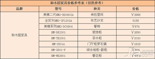 和木居家具怎么样，和木居家具价格