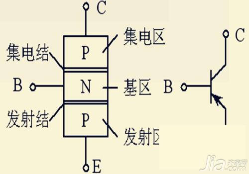 8050三极管引脚图欣赏 8050三极管参数介绍