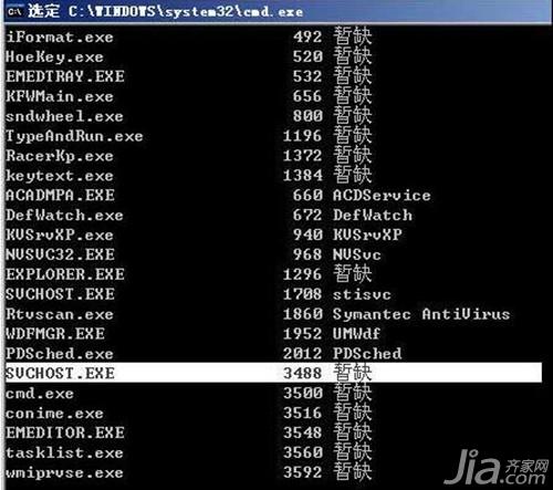 Svchost.exe进程介绍 Svchost病毒清除方法