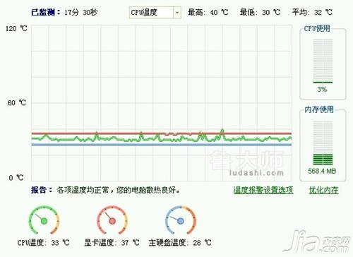 电脑温度多少正常 电脑的正常温度