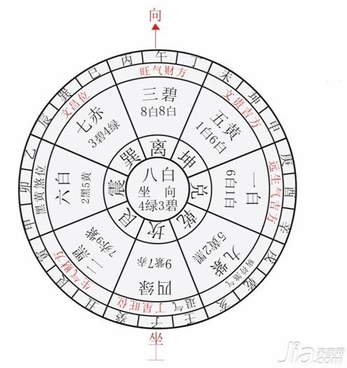 客厅风水颜色选择