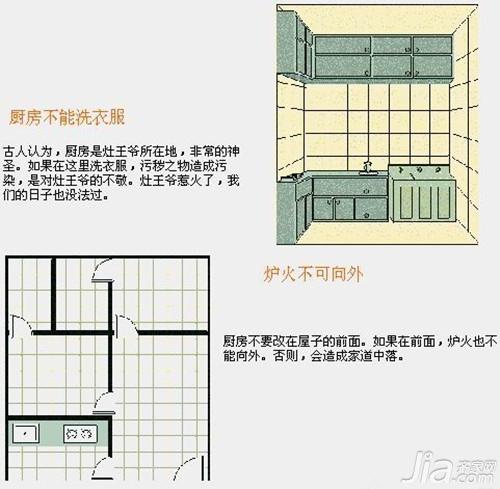 家居风水摆设禁忌 房屋楼层风水图解