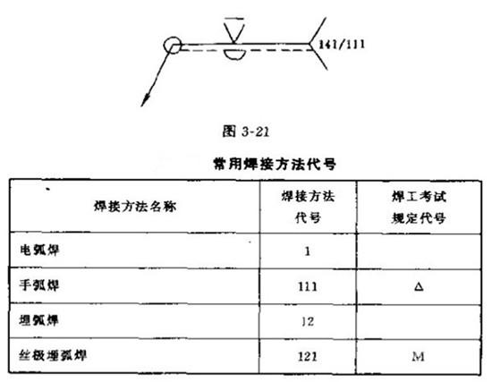 焊接图纸符号标注图解示例