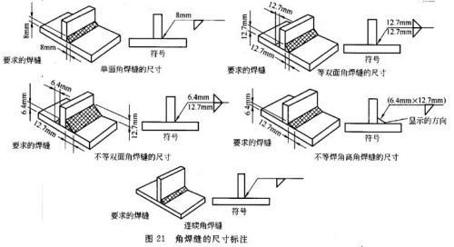 焊接图纸符号标注图解示例