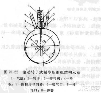 微型制冷压缩机原理 微型制冷压缩机优势