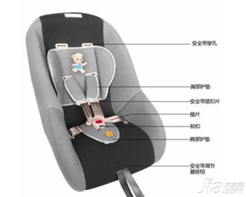 安全座椅接口哪种好 安全座椅接口种类