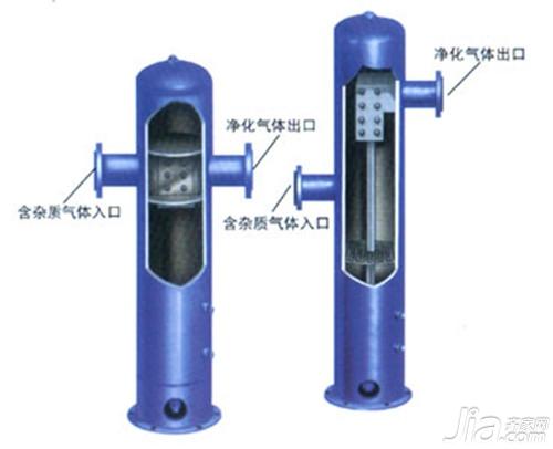 分离器是什么 分离器种类有哪些