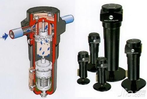 气液分离器原理 气液分离器怎样