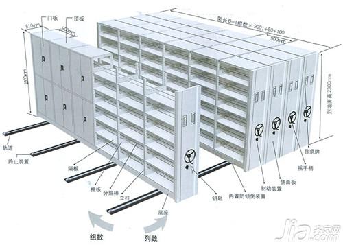 密集柜报价 密集柜最新价格行情