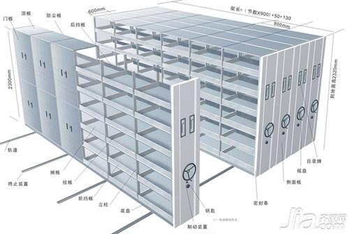 密集柜尺寸 密集柜价格及维修