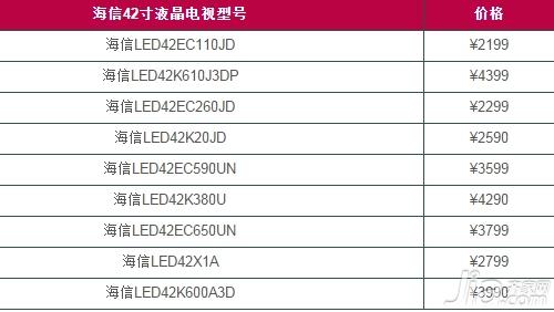 海信42寸液晶电视的价格   海信42寸液晶电视推荐