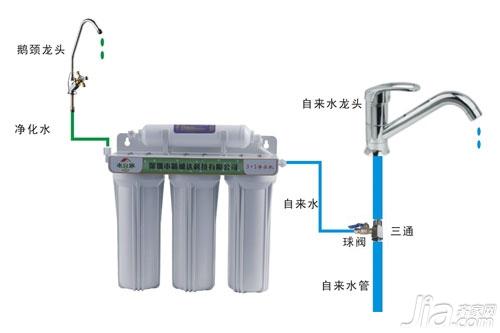 家用反渗透纯水机原理   家用反渗透纯水机选购技巧 