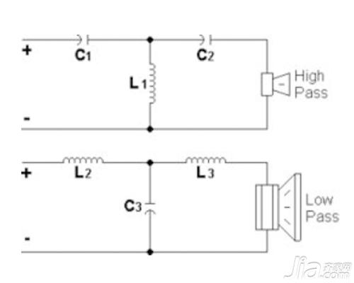 音箱分频器电路 音箱分频器工作原理