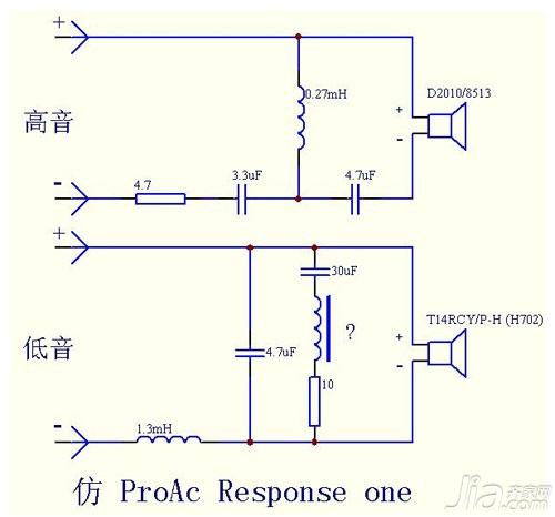 什么是音箱分频器   音箱分频器原理