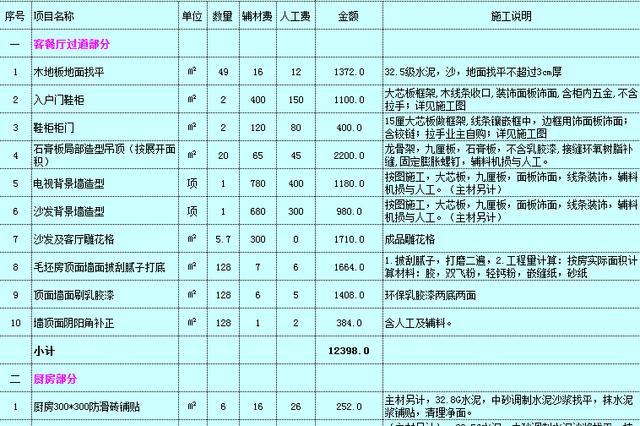 基础装修包括哪些 装修注意事项早知道