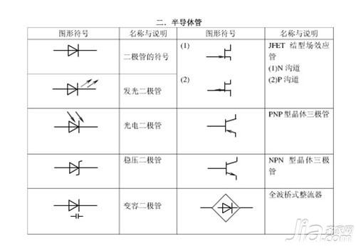 常见低压电器品牌 常见低压电器选购原则